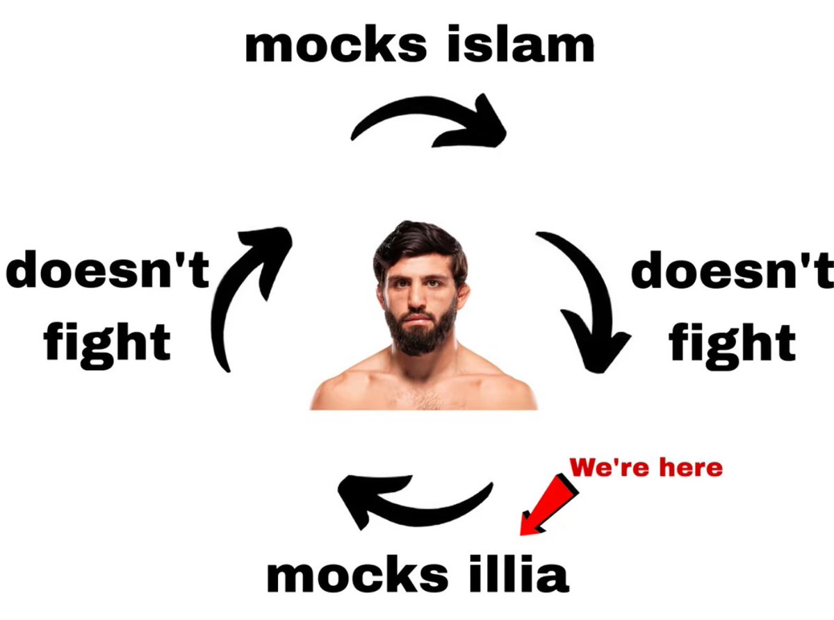 Palomino_MMA's tweet image. Whoever made these is a genius