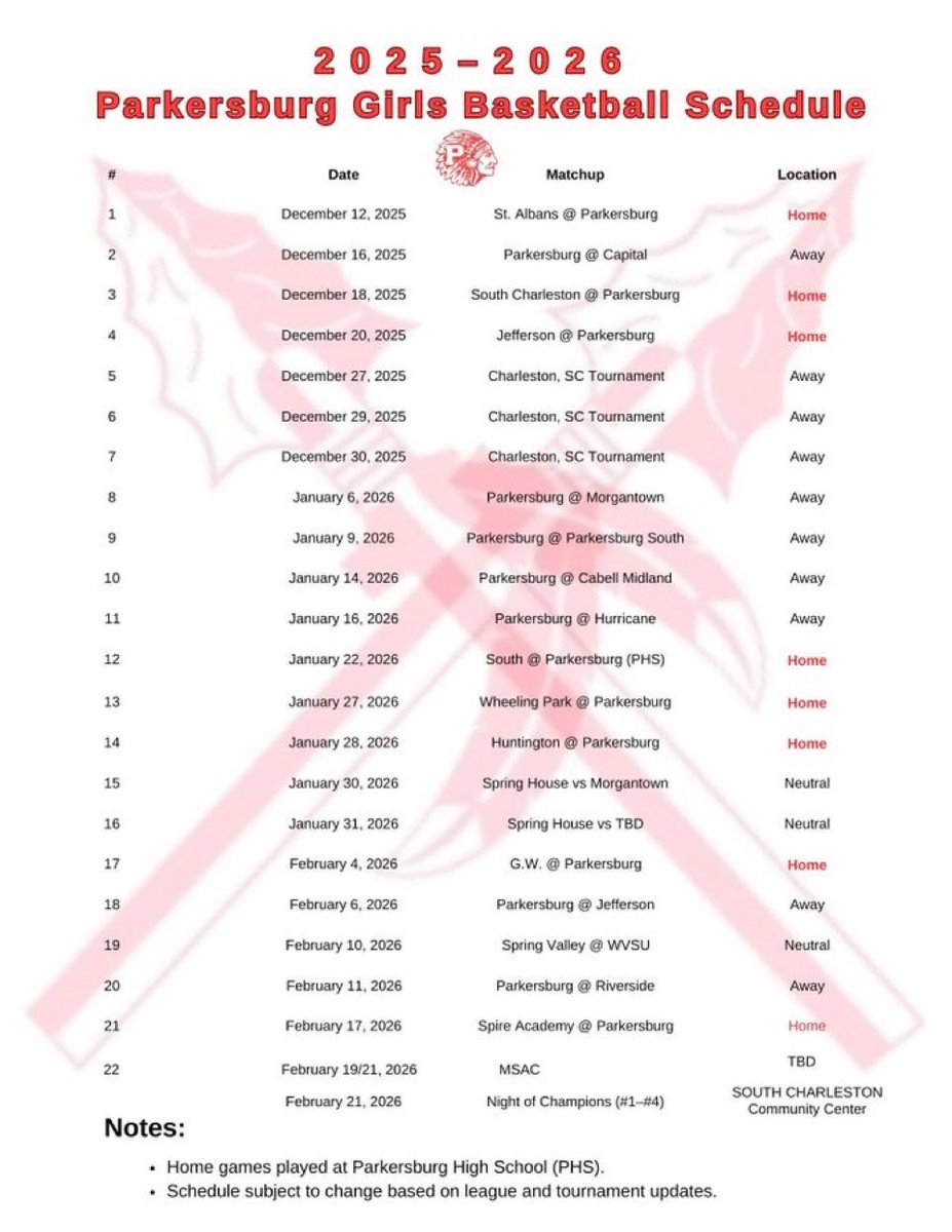 GO AHEAD AND SAVE TO CAMERA ROLL

WE NEED BIG RED NATION AT EVERY FUCKING GAME!! 

#LGBR #SUCKFOUTH