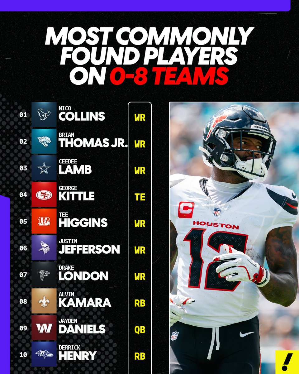 Yahoo Fantasy Sports tweet media