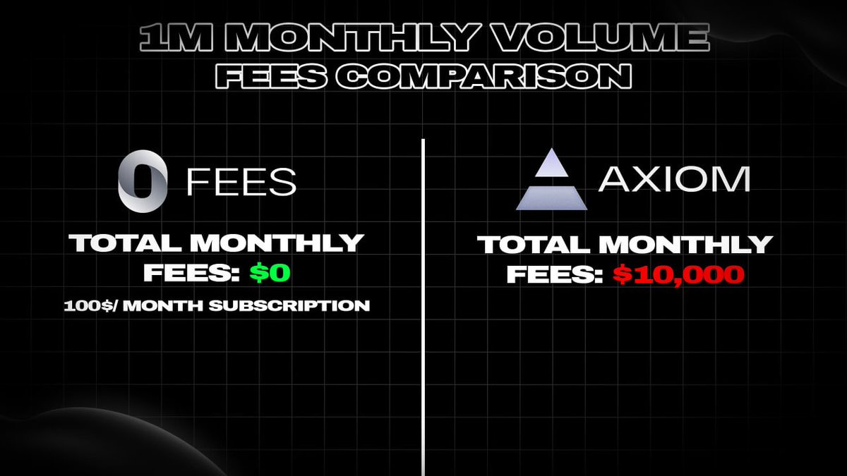 0feestrade's tweet photo. When the monthly breakdown in fees is done why would you use traditional trading platforms?

https://t.co/sCqIZuSDSD https://t.co/yWnBzs7zOj
