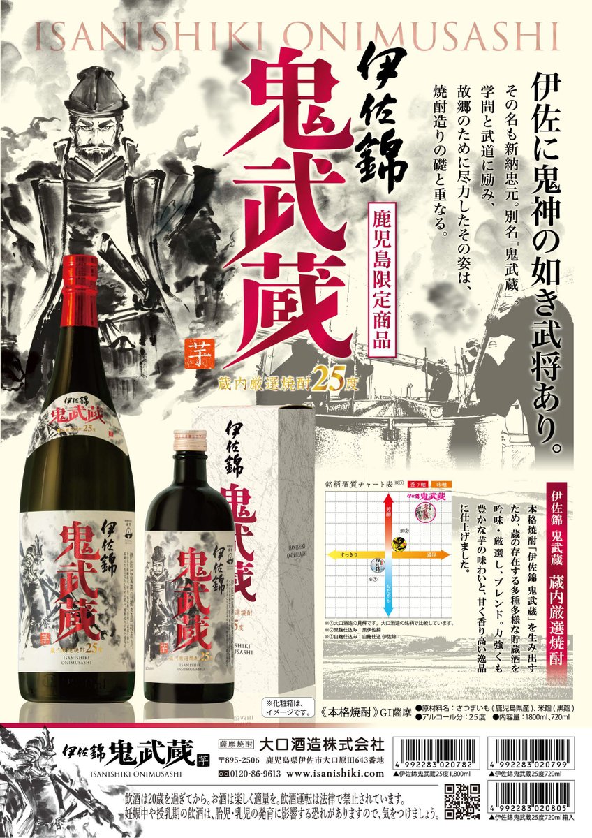 20客 隅切り 染錦猪口 20客 隅切り 染錦猪口