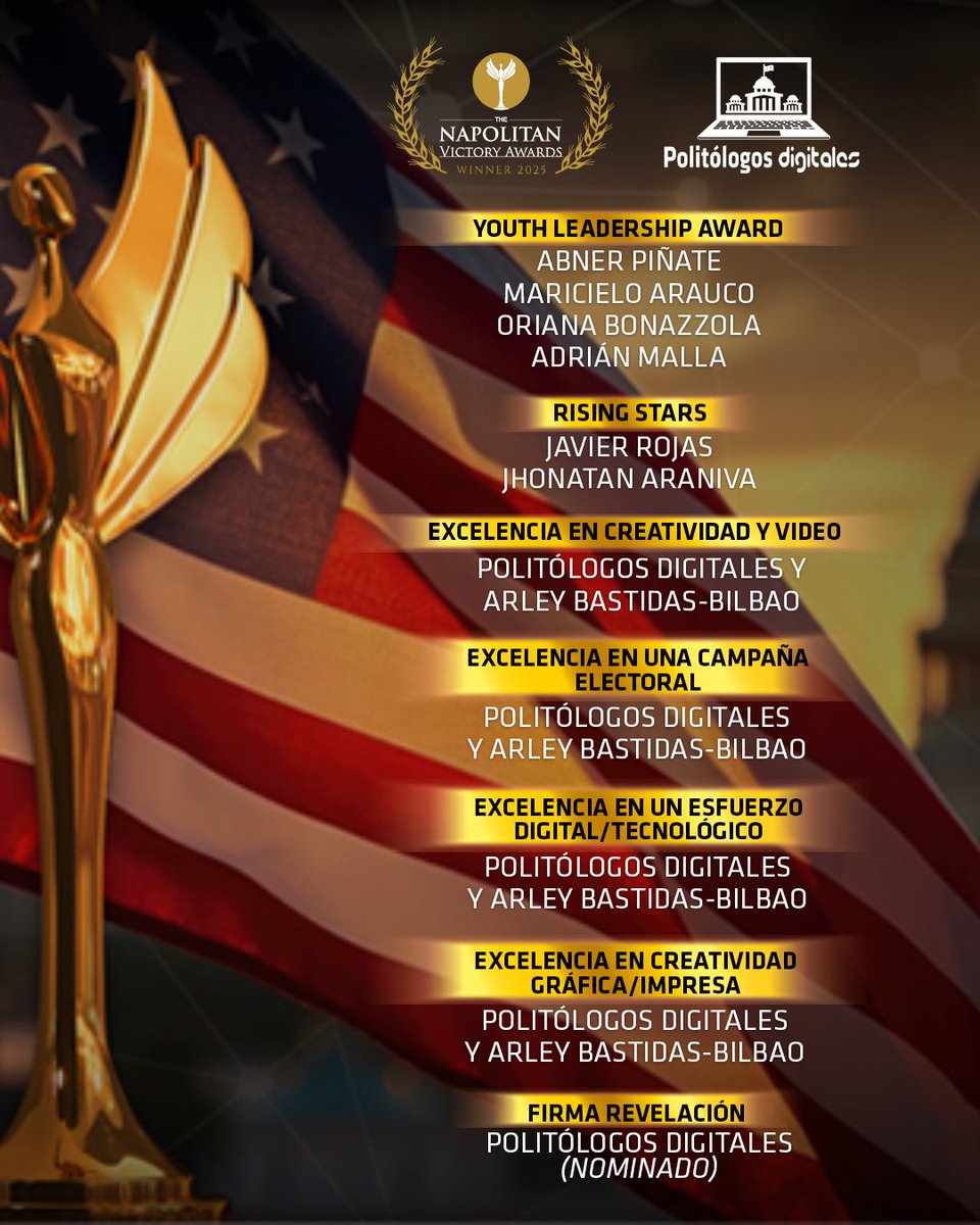 PolitologosD's tweet image. 🏆 ¡#PolitólogosDigitales hace historia una vez más! 

Ganamos 10 #Napolitans y recibimos 1 nominación como Firma Revelación. 🥇🤩

👏 Felicitaciones a todo el equipo por dejar huella en la #ComPol. 

#ConsultoríaPolítica #ComunicaciónPolítica #Consultoría