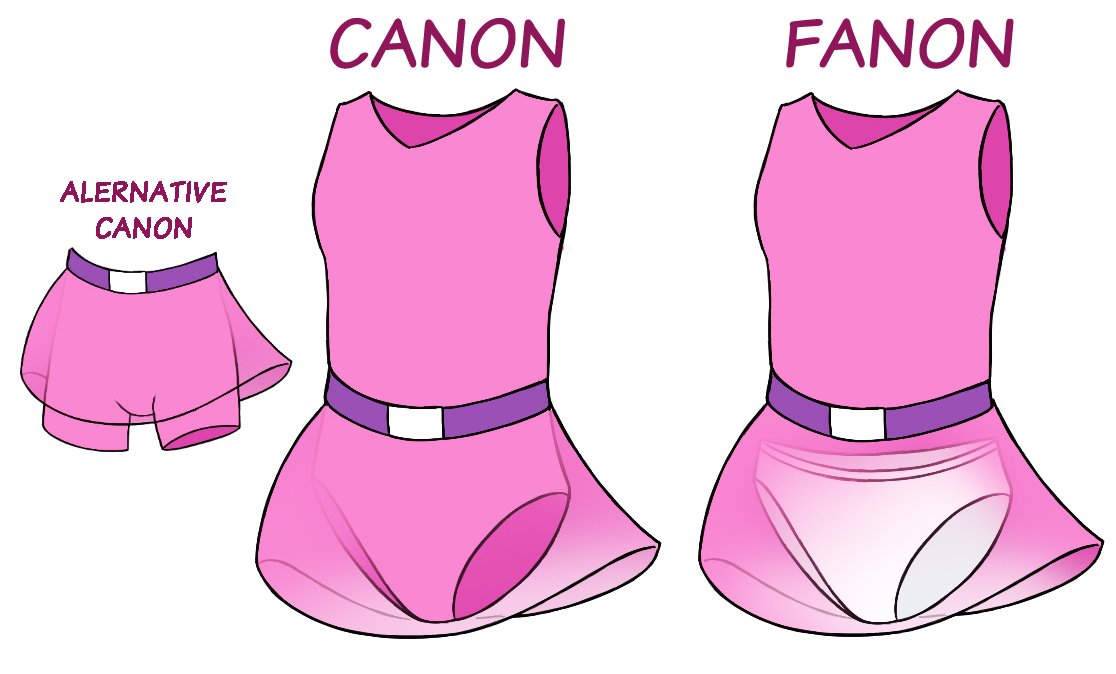 Seen people do Canon vs Fanon post and thought I give it a try. 

Whenever people draw magical girls/super hero girls, cheerleaders, etc.
