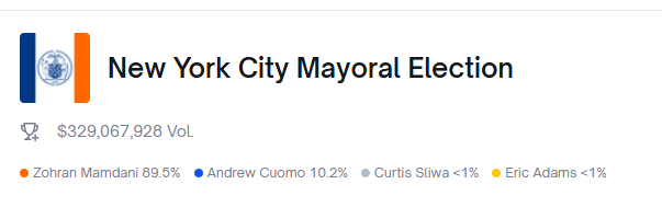 <a href="/thenation/">The Nation</a> Markets still taking their time.