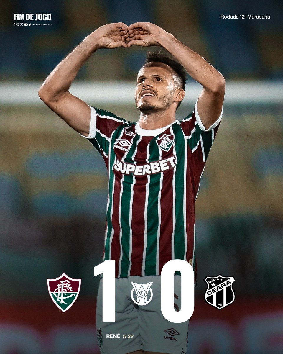 FluminenseFC's tweet image. VEEEEENNNCEEEE O FLUMINEEEEEEEEEEENNNNSEEEEEEEE! 🇭🇺🇭🇺🇭🇺🇭🇺

RENÊ MARCA UM GOLAÇO, O FLU DERROTA O CEARÁ NO MARACANÃ E SOBE NA TABELA! VAAAMMMOOSS, TRICOLORES!