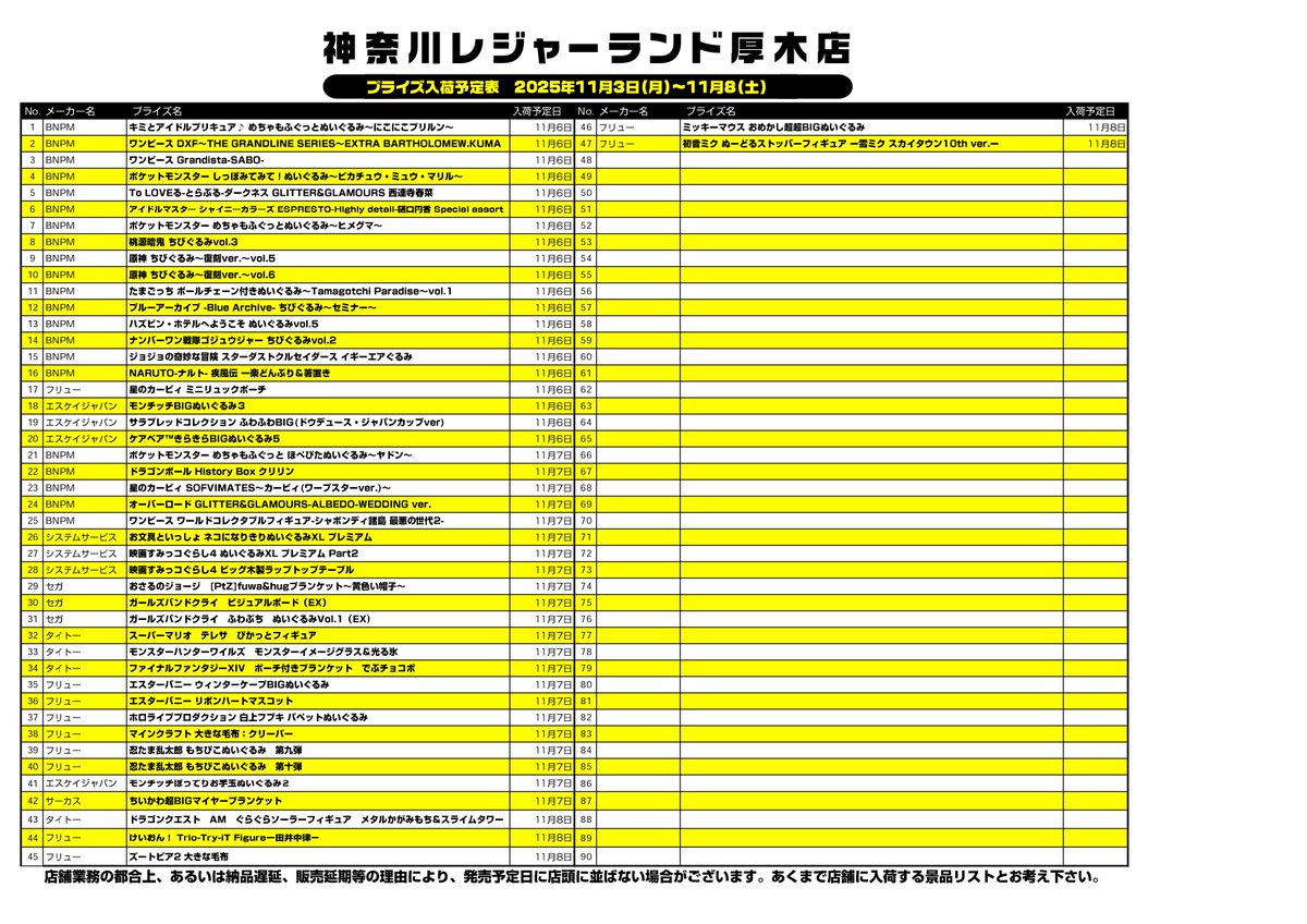 プライズ入荷リストをお届けです♪ ※ご注意※ 諸般の理由により､入荷日
