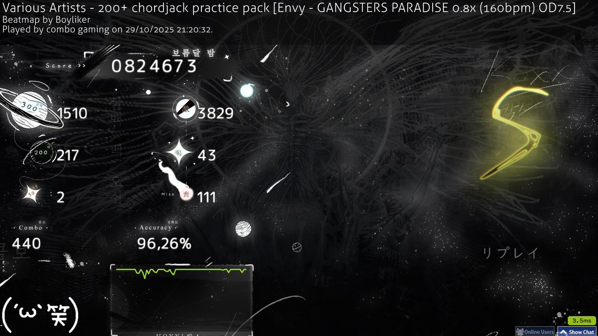 Oldgigios tweet media