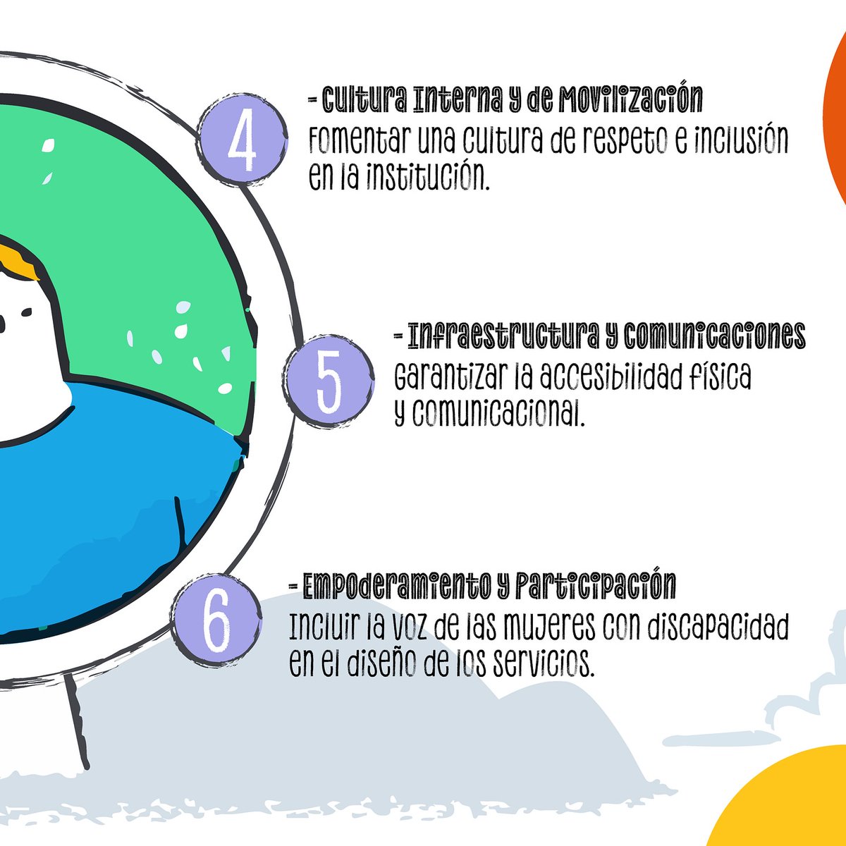 Desde el Programa Conjunto sobre Cuidados no Remunerados, Discapacidad y Enfoque de Género, las agencias PNUD, ONU Mujeres, UNFPA y UNICEF reafirmamos nuestro compromiso con la construcción de una cultura del cuidado. @unicefpanama @pnudpanama <a href="/UN_GDF/">Global Disability Fund</a> @onumujeres