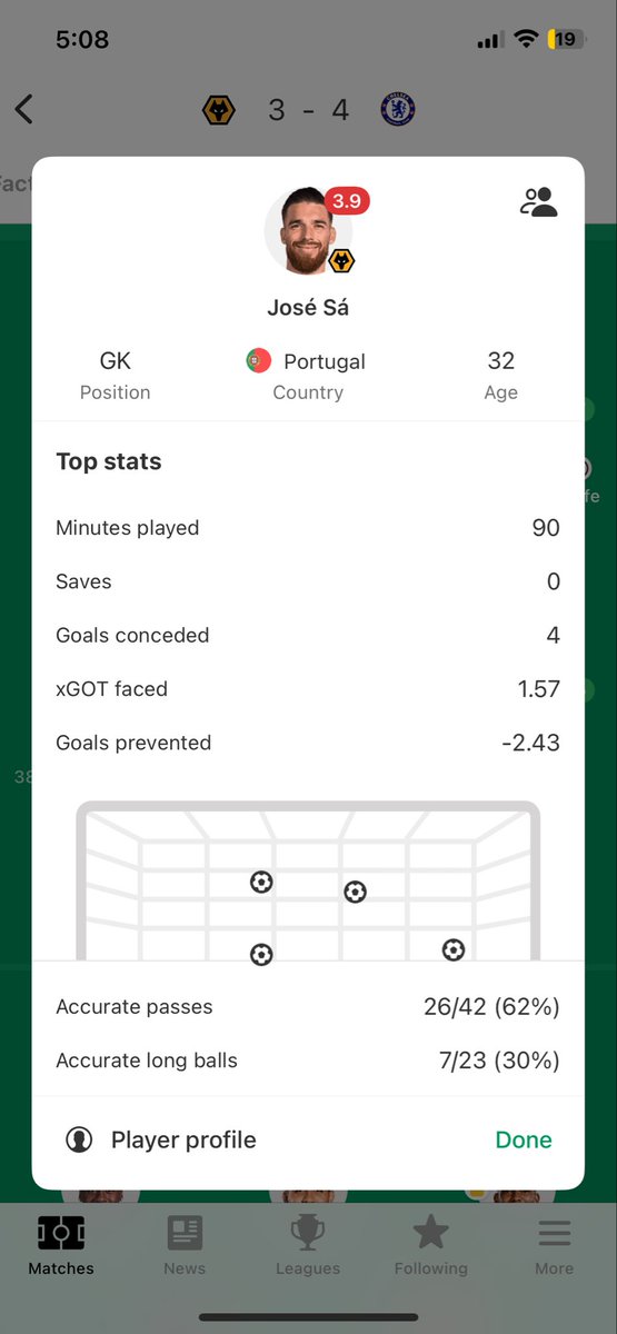 erikwwfc's tweet image. 😬