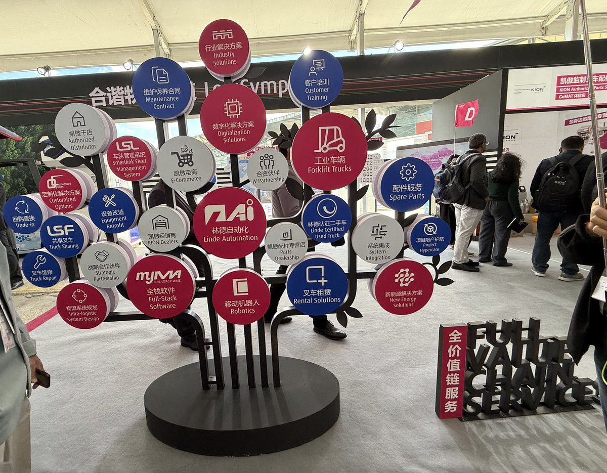XTSTECH1's tweet photo. Excellent LogiSymphony expo by KION Group  to orchestra all the robot with AI and realtime response that make up wonderful industry band music for flexible automation with peak performance. Is a wonderful concert that XTS TECHNOLOGIES SDN BHD’s team have ever experienced before. https://t.co/WW9uoL1hx4
