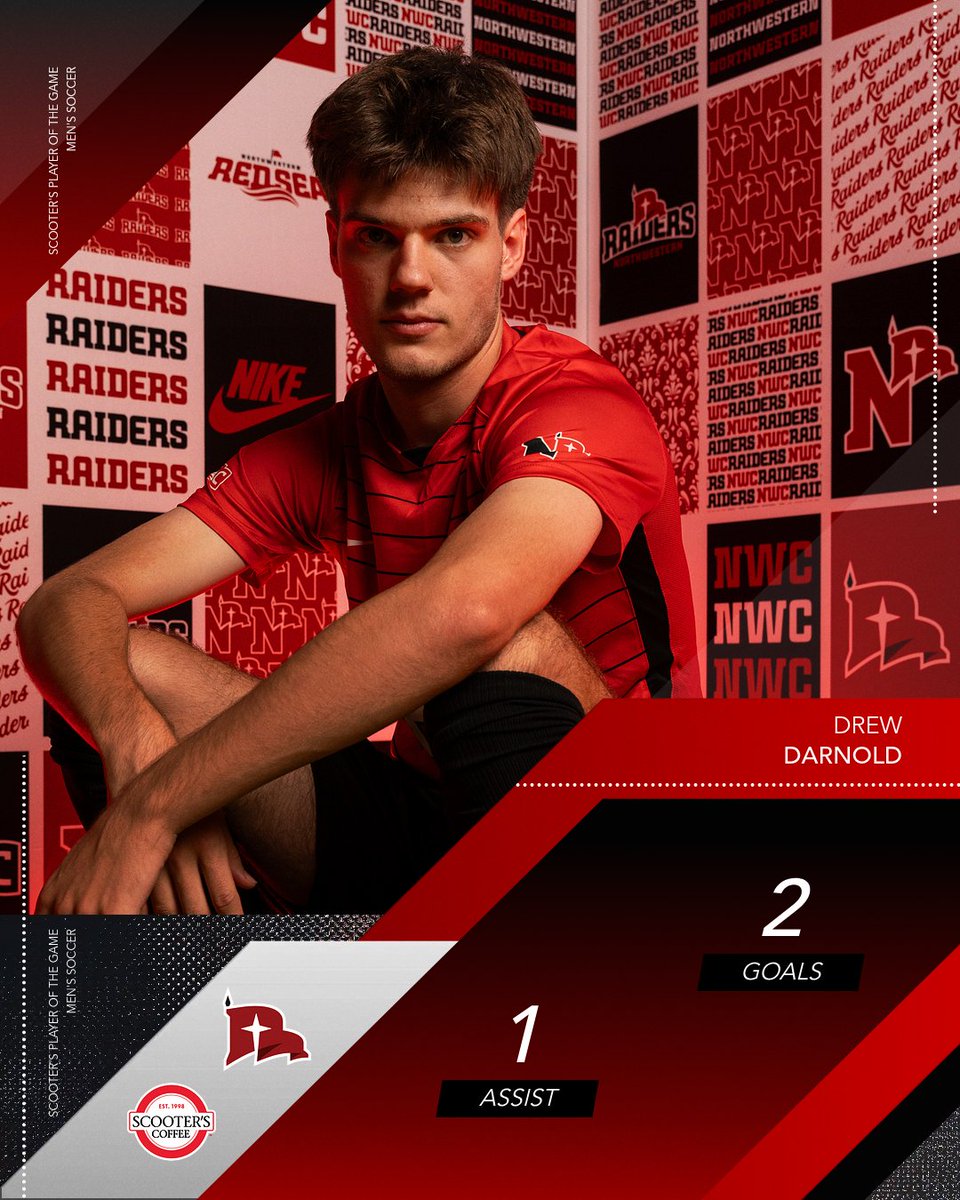 NWC Men's Soccer tweet media