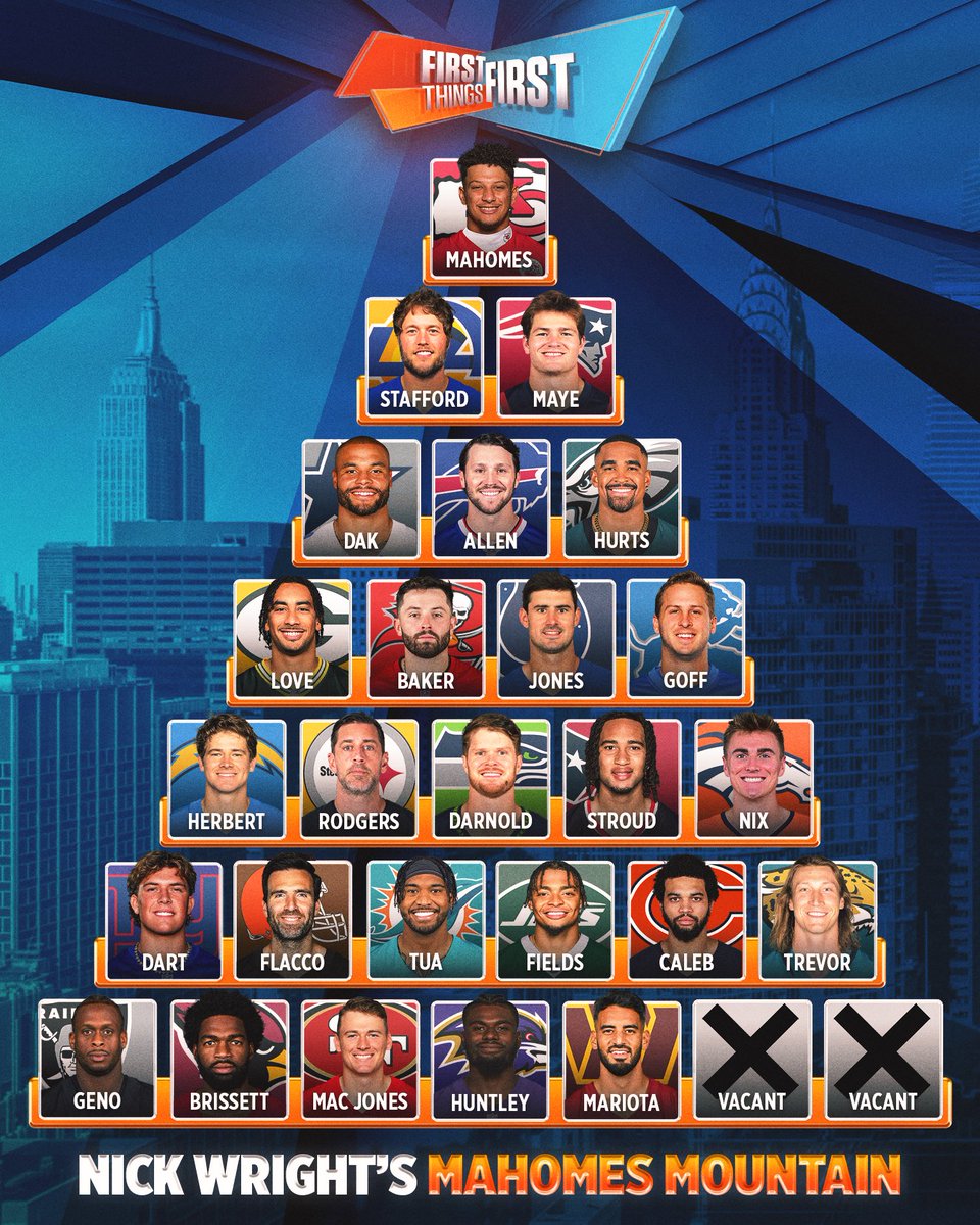 Dov Kleiman tweet media