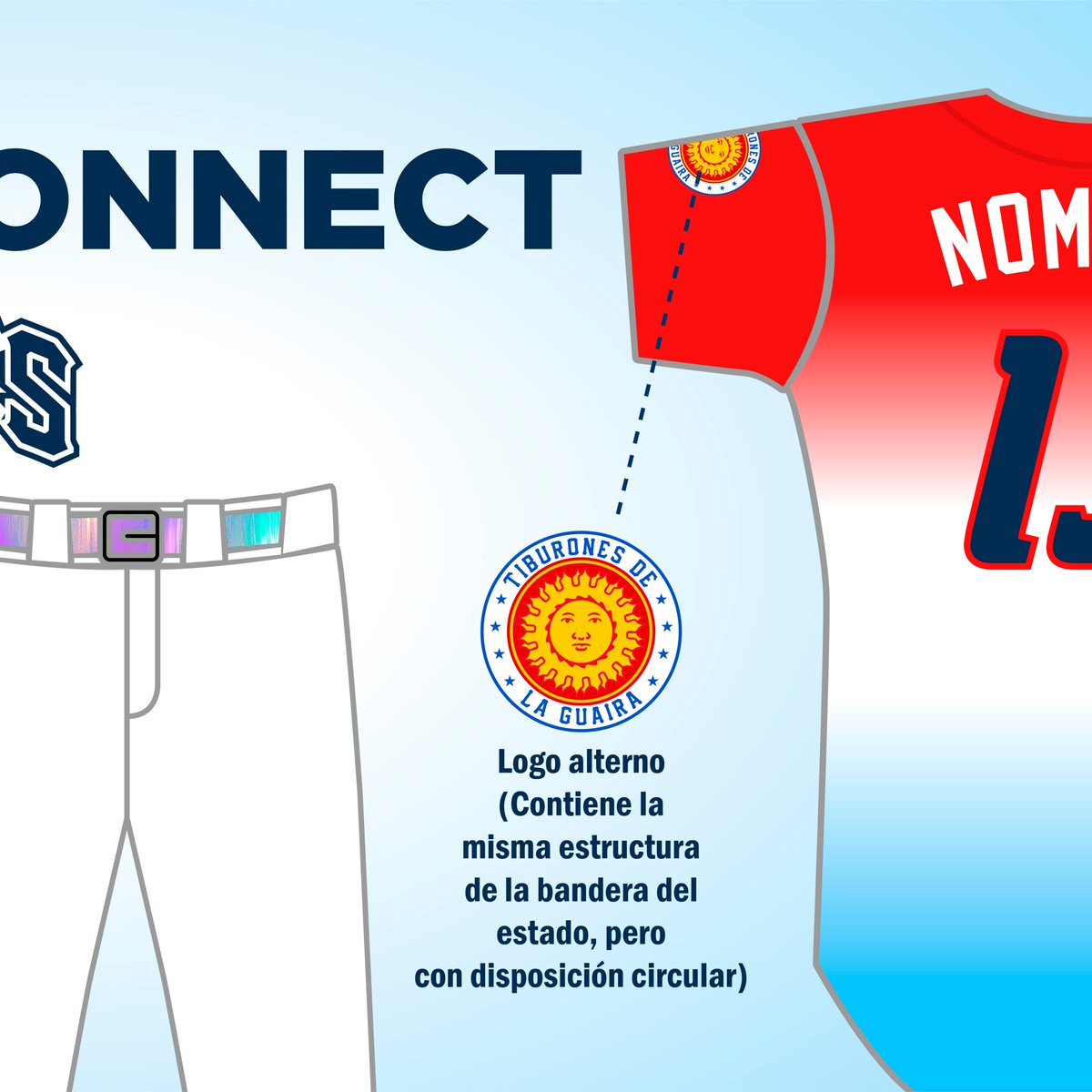 SuperMonicaco's tweet photo. Nuestra versión del uniforme City Connect de los Tiburones de La Guaira.
#supermonicaco #monicacos #cityconnect #concepto #uniformconcept #unidesign #diseñodeuniformes https://t.co/pKB2wMFaN0
