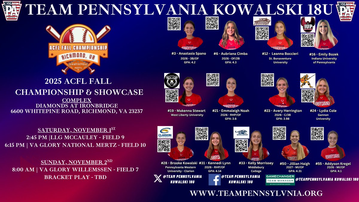 TPAKowalski's tweet photo. Our team is headed to the 2025 ACFL Fall Championship and Showcase to close out our fall season. It’s been a great journey together, &amp; we’re thankful for the opportunity to take the field one more time. Excited to compete, represent well, and enjoy the game we love. Wish us luck! https://t.co/VyEkaGHwnn