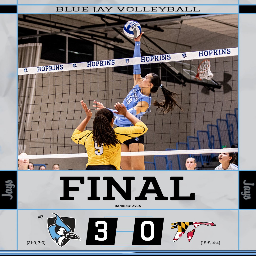𝘽𝙊𝙊👻

The Jays sweep Washington College in straight sets 🔥

25-13 | 25-22 | 25-17

#GoHop