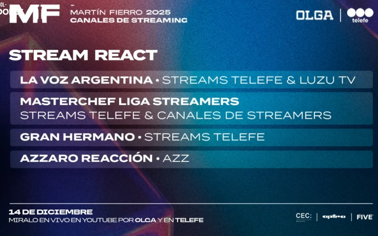 topcito5's tweet image. Stream react, mi favorito sin dudas #ReactLaVoz con Santi, Momi y Sofi 🫶🏼 #LuzuTv #LaVozArgentina