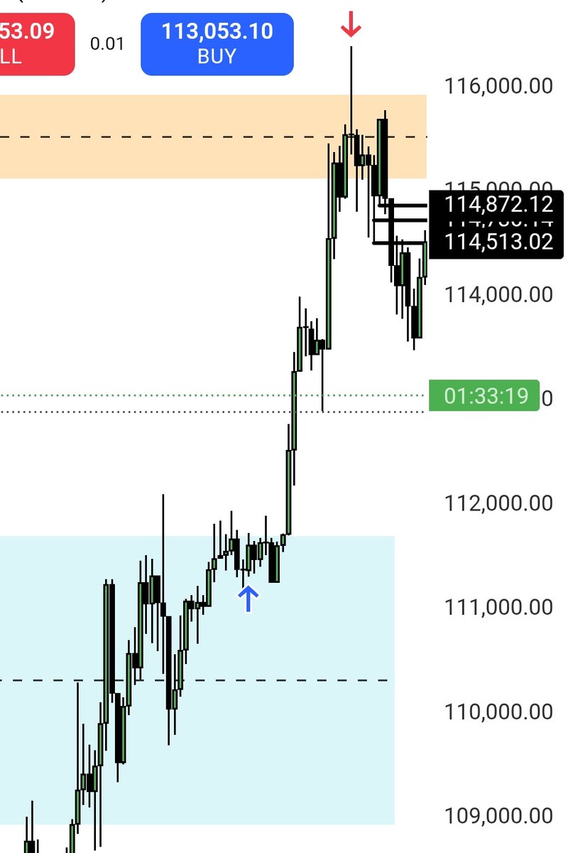 Bundan daha guzel olan bir şey göster