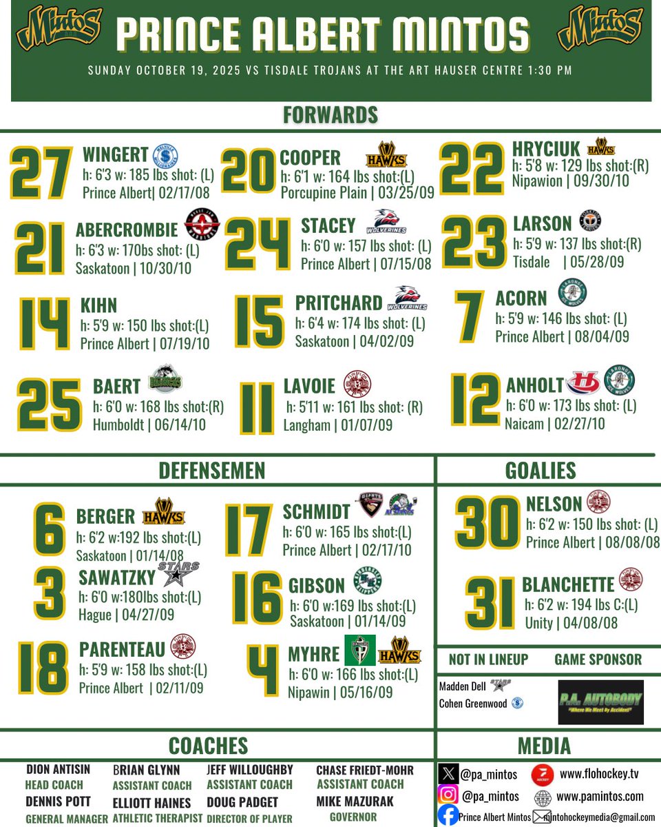 Prince Albert Mintos (@pa_mintos) on Twitter photo 