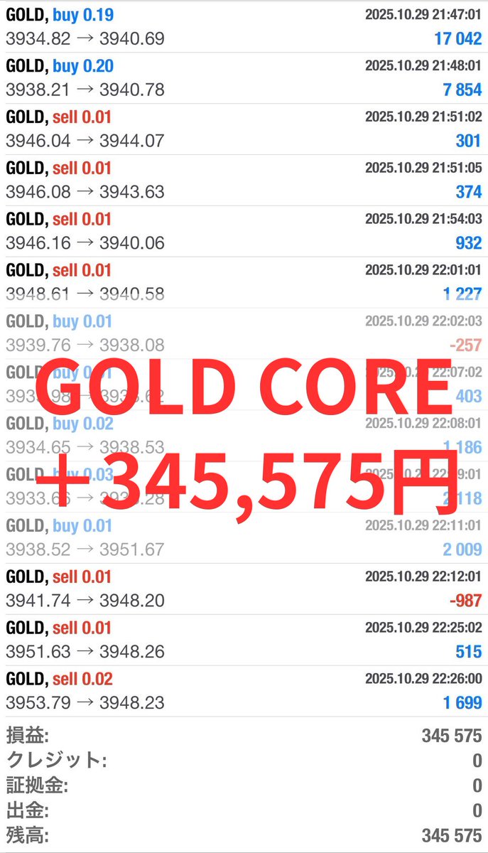 Rising0fficial's tweet photo. 💎【放置で資産を積み上げるEA】
GOLD COREはついに“三度目の原資回収”を達成。
それでも止まらず、毎日コツコツ+345,575円。
複利で回すほど利益ペースが伸び、
完全放置で右肩上がり📈
気づけば残高2,000万円突破。
「止めない勇気」が利益を生むEAです。
#GOLDCORE #複利運用 #自動売買EA #FX投資 #ゴールドEA