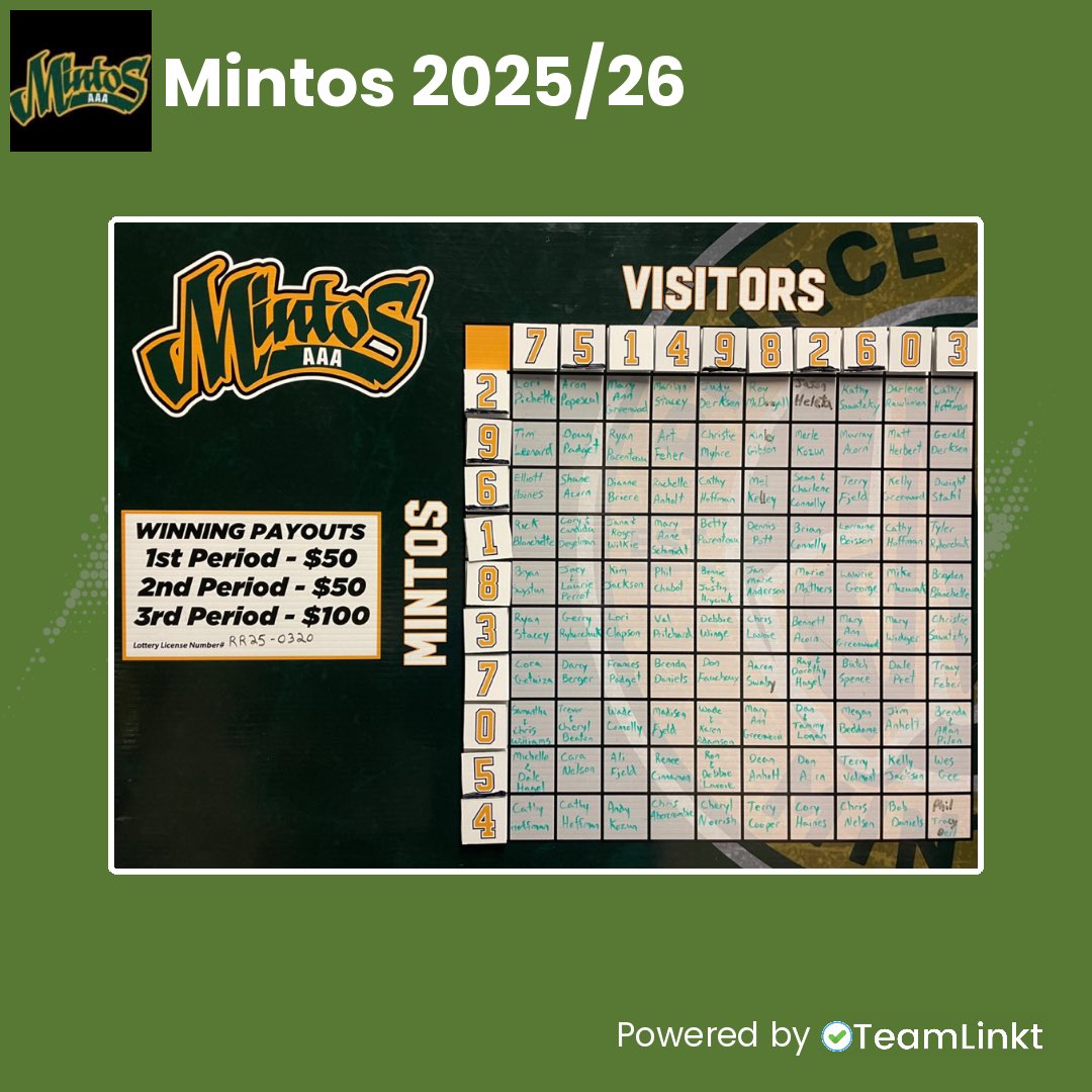 Prince Albert Mintos (@pa_mintos) on Twitter photo 