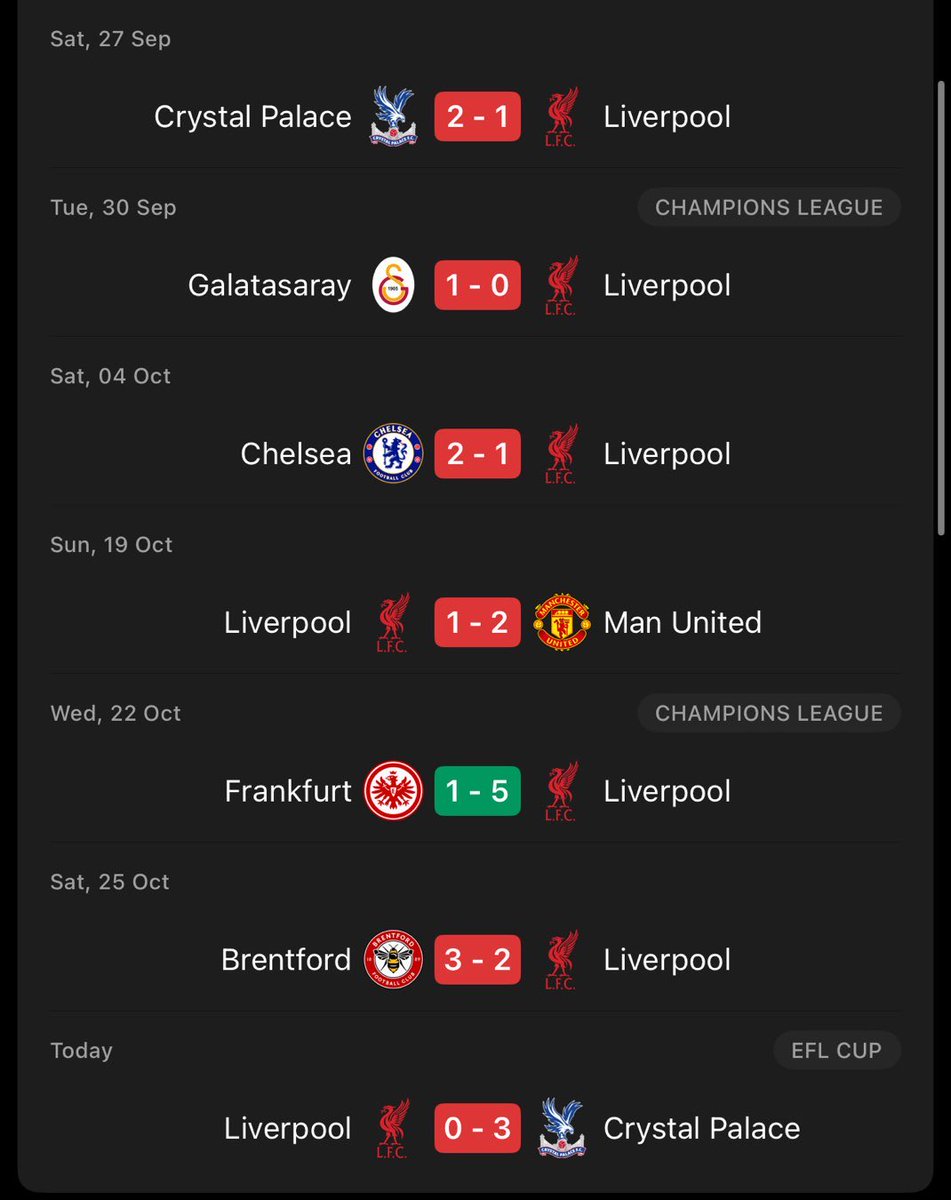 The_RedsIndo's tweet photo. LLLLLLIVERPOOL https://t.co/9T56BExVO9