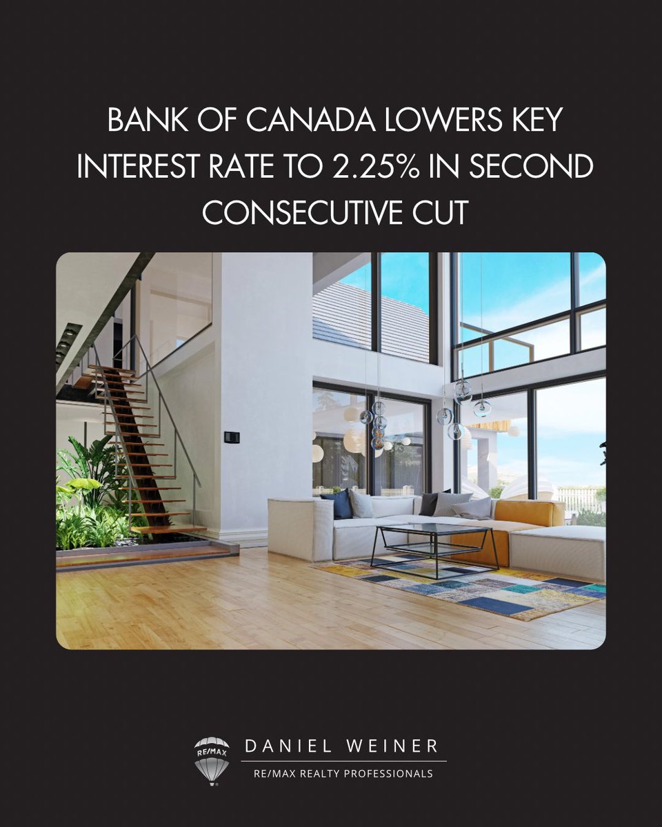 danielweineryyc's tweet photo. This move could open new doors for buyers by improving affordability &amp; borrowing power. 

If you’re thinking about making a move locking in a great rate before the next change could make all the difference. 

#danielweineryyc #remaxprosyyc # https://t.co/uTrT7ctk2o