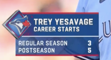 BaseballQuotes1's tweet photo. Trey Yesavage has more career postseason starts than regular season starts lmao https://t.co/Nin1VZINDw