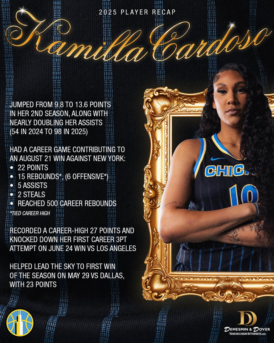 Chicago Sky tweet media