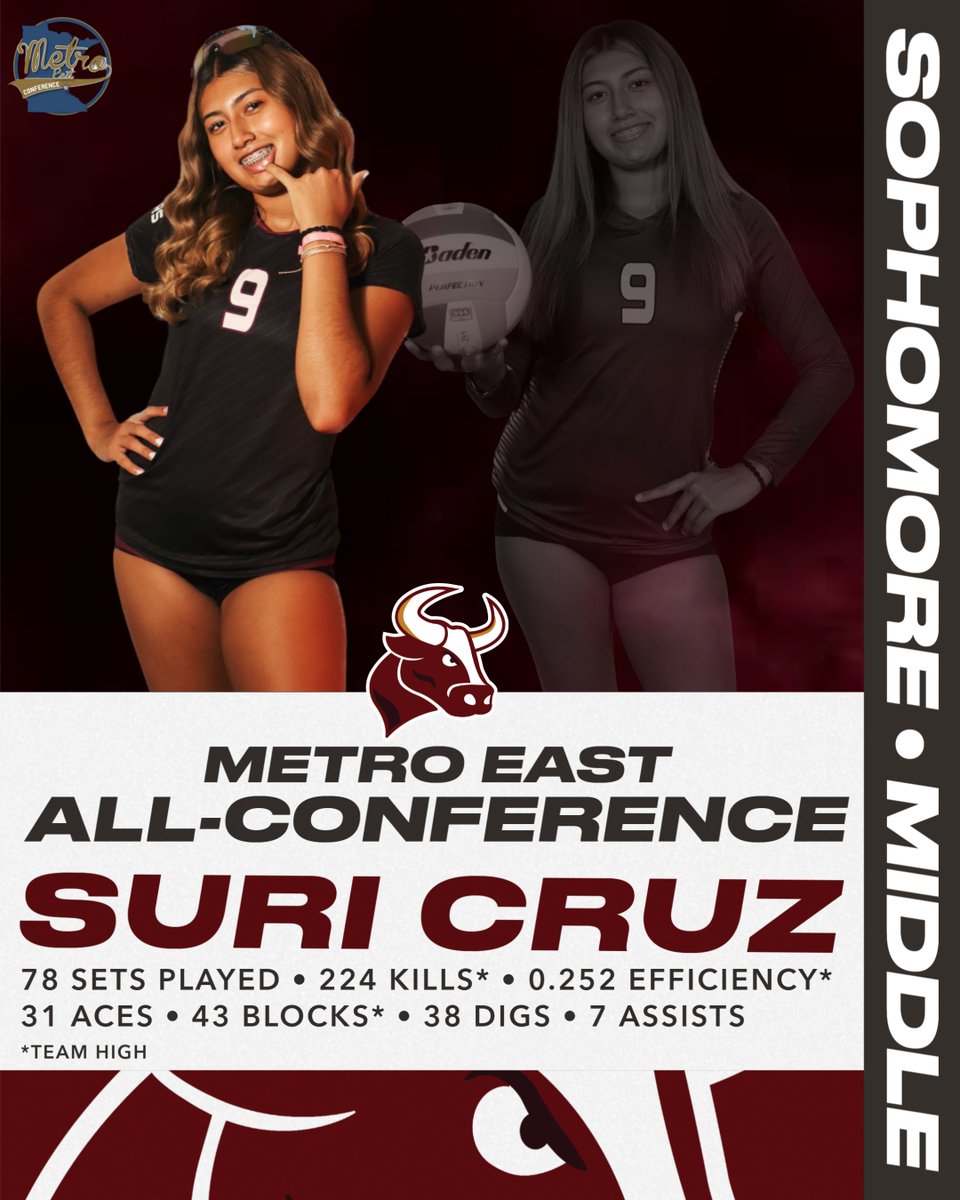 ssp_vb's tweet photo. Suri makes the leap from Honorable Mention in '24 to All-Conference in 2025. She is only the third Packer to ever earn All-Metro-East honors as a sophomore! https://t.co/MdjJlCH4vC