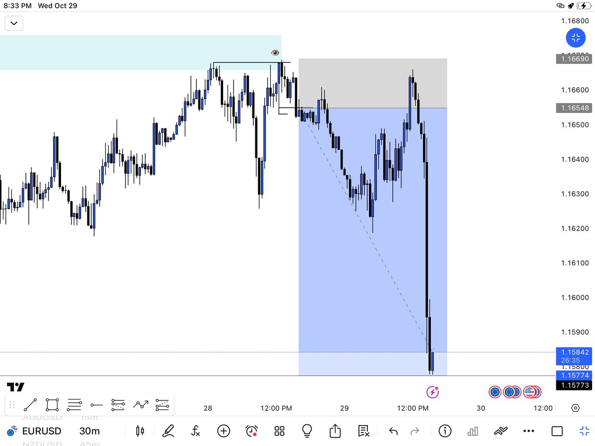 Not every trader would survive that pullback.