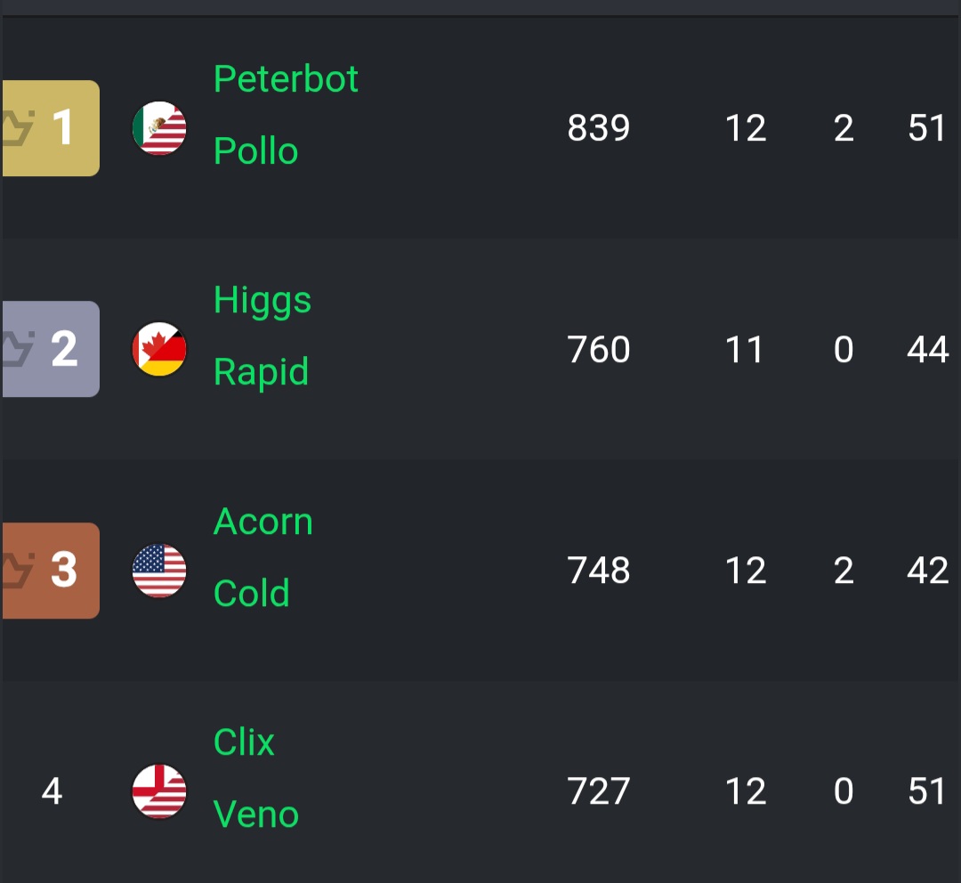 batduck! tweet media