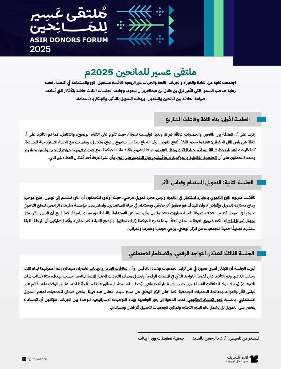 rebrandr's tweet photo. ملتقى عسير للمانحين كان حدث فريد من نوعه، ومحطة فكرية جمعت روّاد العطاء وصنّاع التنمية تحت ملتقى واحد،..

ليُعيد رسم العلاقة بين المانحين والجهات غير الربحية، لتقوم على الشراكة المتكافئة، والشفافية في العمل، والابتكار في الحلول.

ما تم تداوله بالملتقى أكد أن التمويل ليس غاية، وإنما وسيلة لصناعة أثرٍ مستدام يخدم الإنسان قبل الأرقام.

كل الشكر لمن قام على الملتقى
كان فريد من نوعه.

——
مصدر: أ. عبدالرحمن بالعبيد مشكورا.