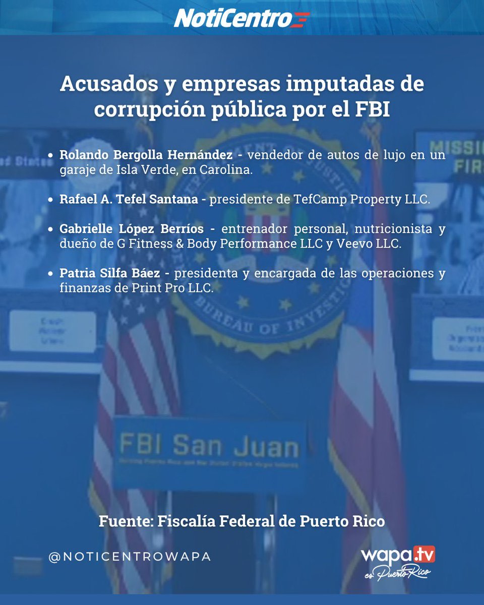 Estas son las 12 personas y las 14 empresas involucradas en el esquema de corrupción pública y evasión contributiva con dos empleados del Departamento de Hacienda.

Resaltan compañías como 24 Marketplace e Híjole Foods, gimnasios, firma de HR y hasta un vendedor de autos lujosos.