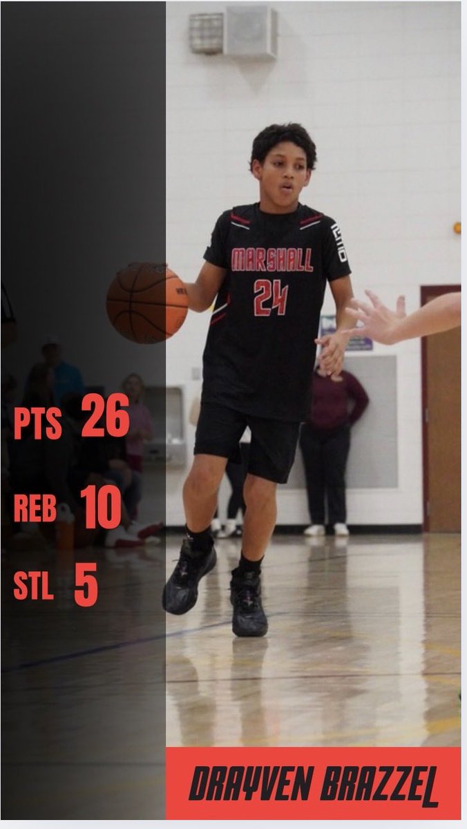 TheYouthBasketballConvention tweet media