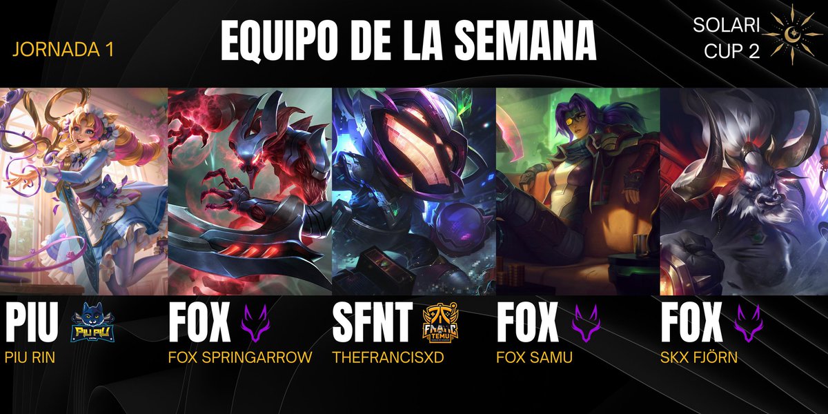 El equipo de la semana de la SOLARI CUP 2!!!! 🥇

Top: PIU Rin
Jng: FOX SpringArrow
Mid: TheFrancisXD
Adc: Fox Samu
Sup: SKX Fjörn

<a href="/PIUPIUteam/">PIU PIU</a> <a href="/Fnactic_de_Temu/">Fnatic de Temu</a> <a href="/skyfox_esports/">Skyfox Esports</a>