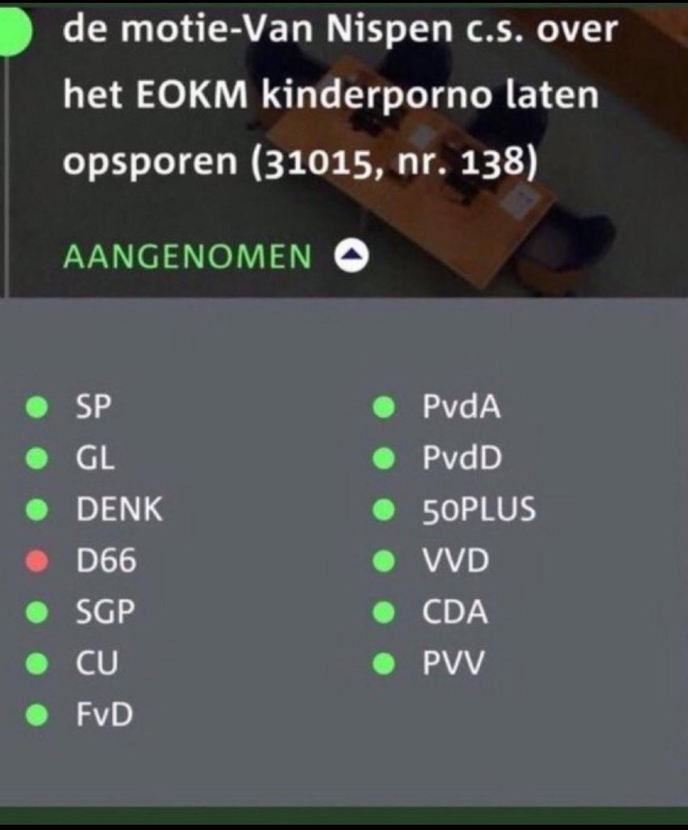 LonnekeEngel's tweet image. De ergste partij van Nederland staat op 1 in de exitpolls 🤣

 Dit is Nederland! 😂🇳🇱
