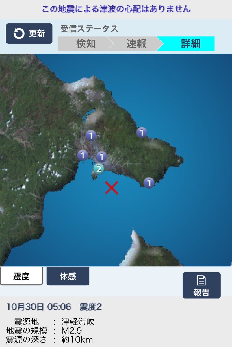 2025年10月30日 05時09分
気象庁発表

30日5時6分ころ、地震がありました。

■市町村毎の最大震度
<震度2>
函館市

<震度1>
渡島北斗市　七飯町

この地震による津波の心配はありません。