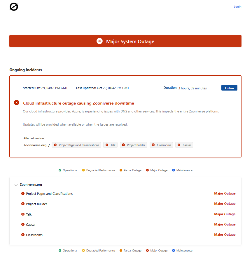 Zooniverse might currently be having issues
status.zooniverse.org