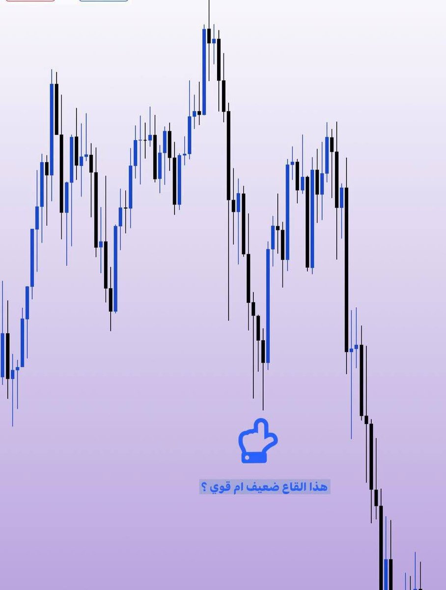 ₿ebo Crypto tweet media
