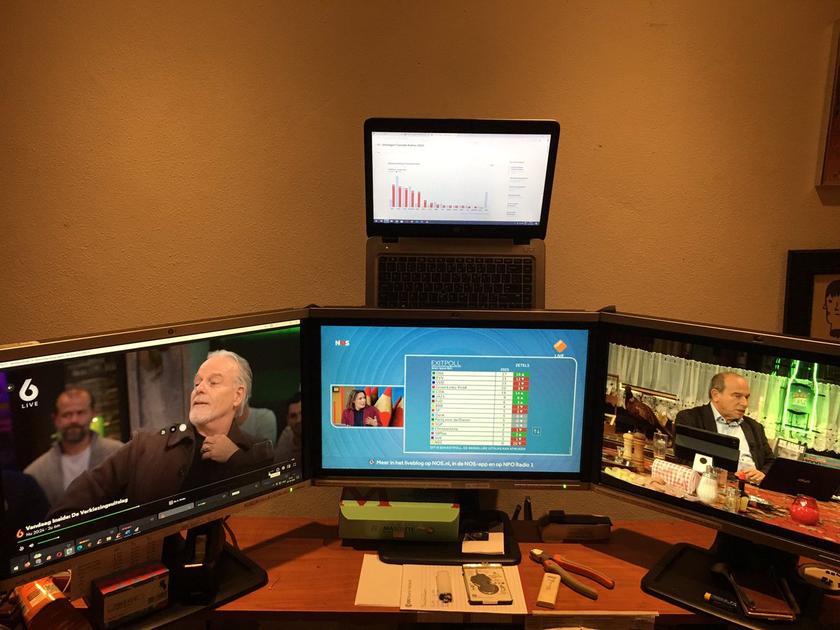 Uitslagen avond… 

Wordt aantal zetels voor #JA21 <a href="/JuisteAntwoord/">JA21</a> nog 10 of 11?