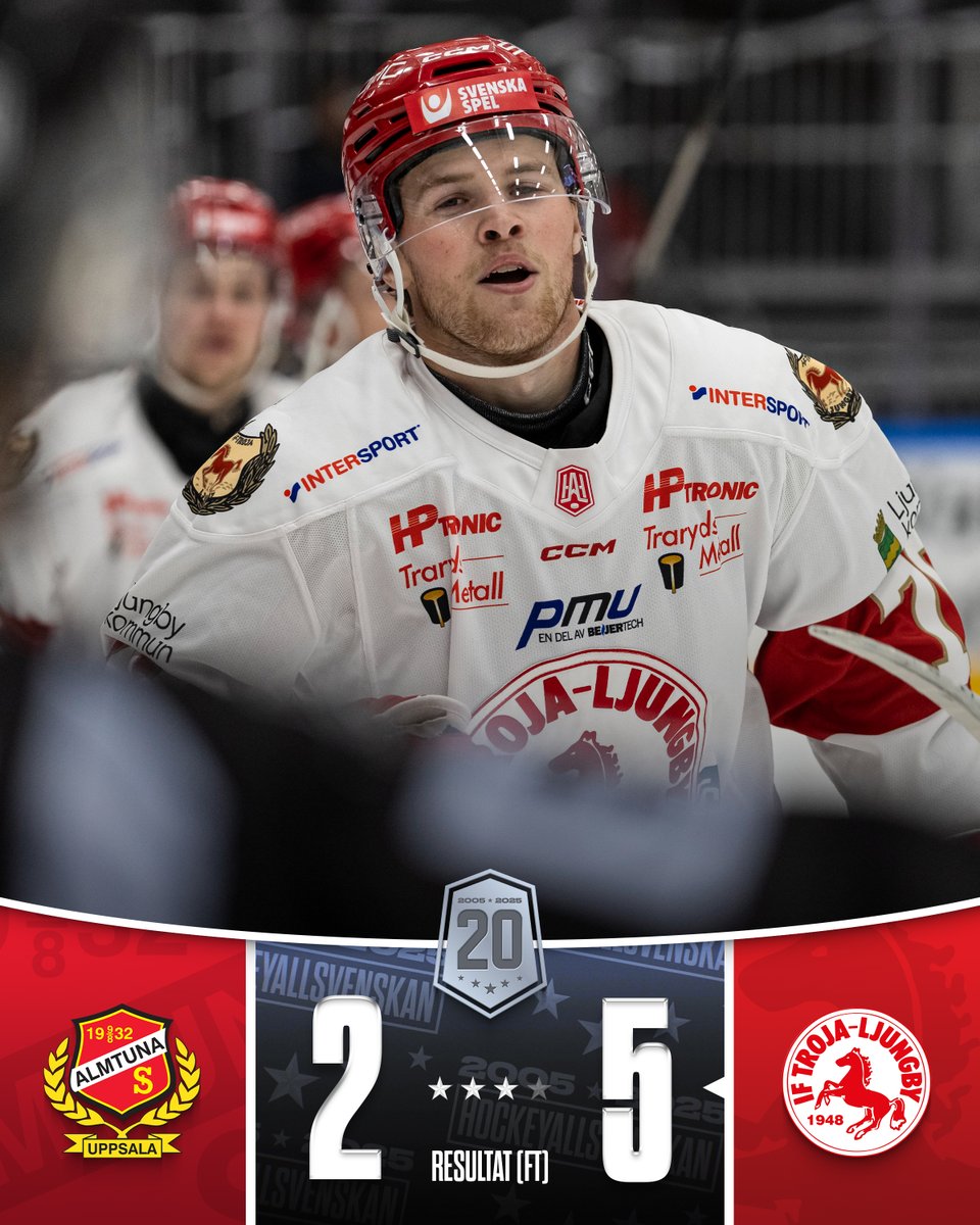 HockeyAllsvenskan tweet media
