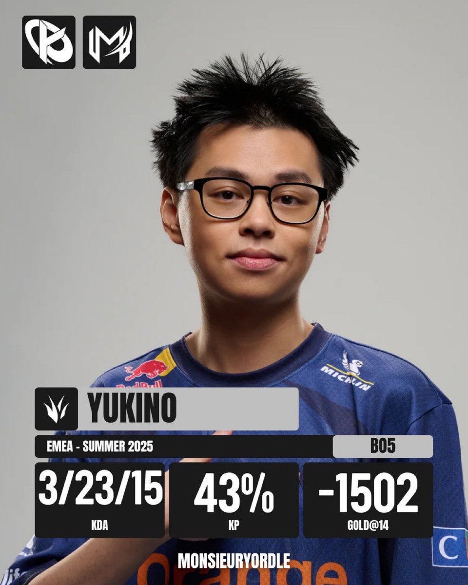 <a href="/Sheep_Esports/">Sheep Esports</a> <a href="/LEC_Wooloo/">LEC Wooloo</a> <a href="/anonimotum/">Alejandro Gomis</a> <a href="/i_Eros_/">Eros</a> its time <a href="/yukinocat5/">yukino cat</a>