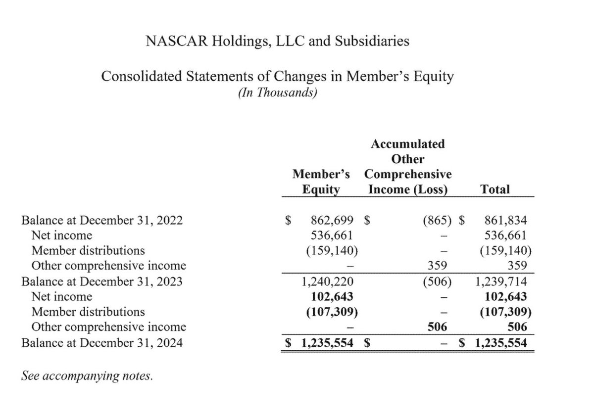 Bob Pockrass tweet media
