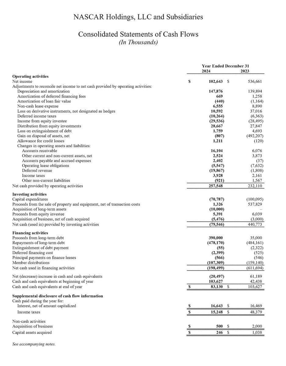 Bob Pockrass tweet media