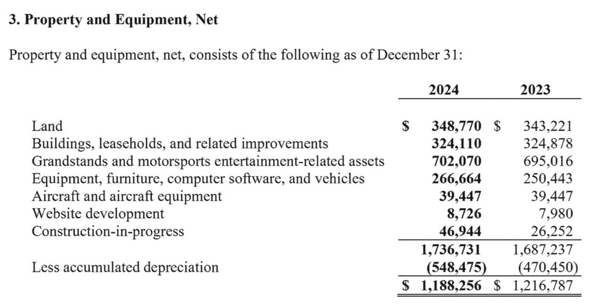Bob Pockrass tweet media