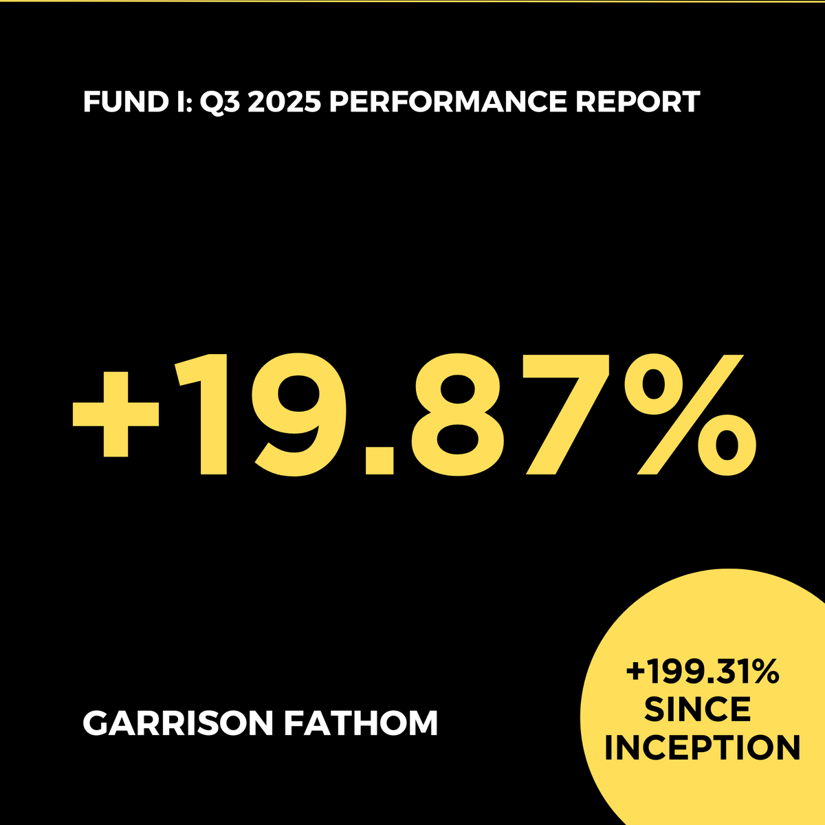Garrison Fathom tweet media