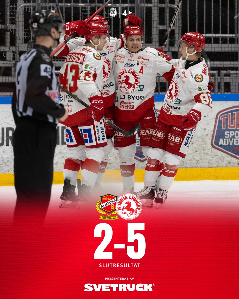 IF Troja-Ljungby tweet media