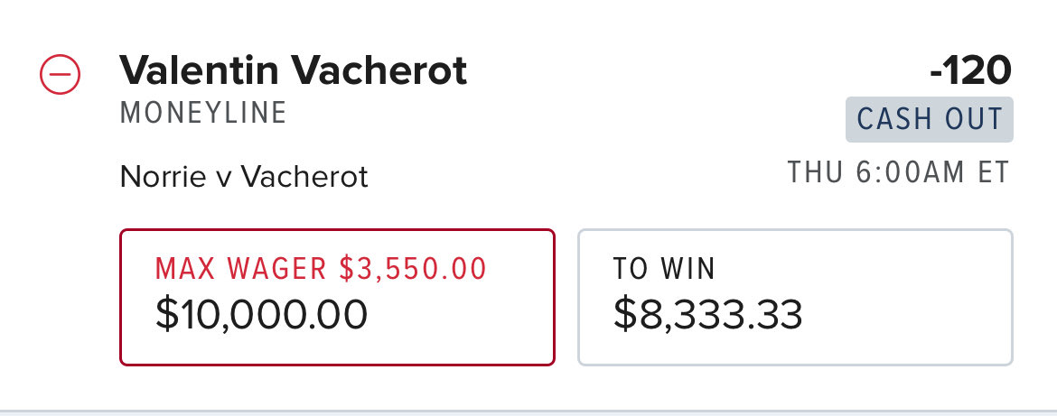 empty out your 401k tonight and throw it on this