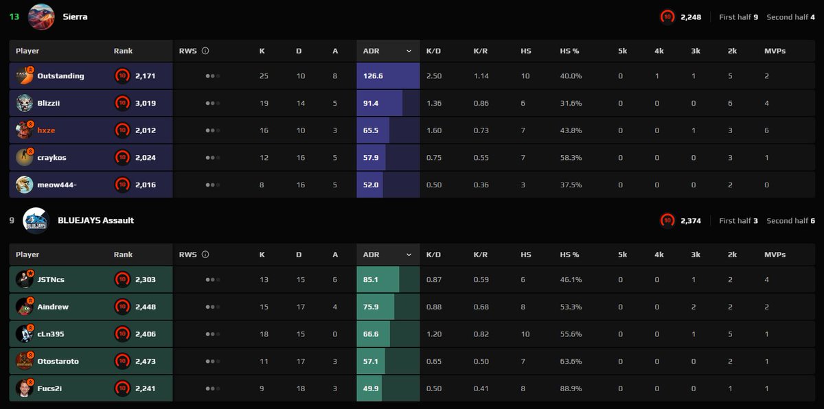 hxze 🇵🇸 tweet media