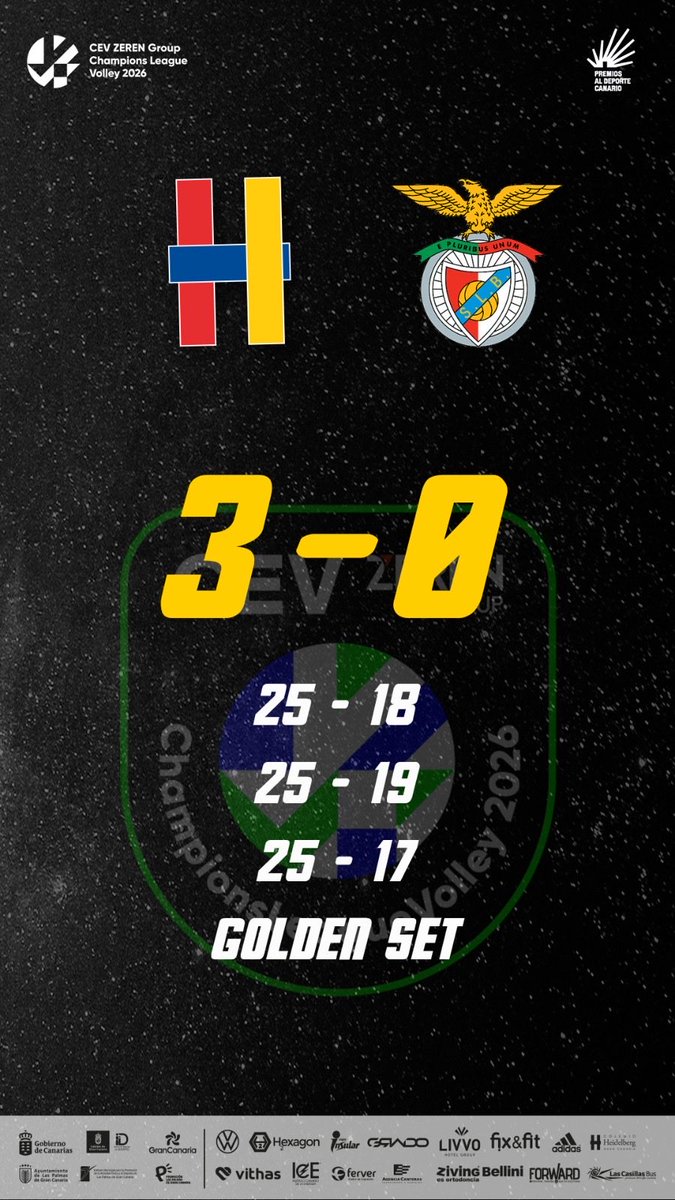 Lo logramos, forzamos el Golden Set a 15 puntos para decidir quién pasa la eliminatoria.

#CLVolleyW #CEV #Volleyball #ClVolley 
#VamosHeidelberg #TocaVivirlo #TocaVivirLoSoñado
#visitgrancanaria #MuchoPorVivir #GranCanaria #GranDestino